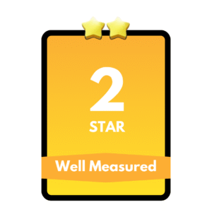 Well-Measured-Set-7-Buy-Monopoly-Go-Stickers
