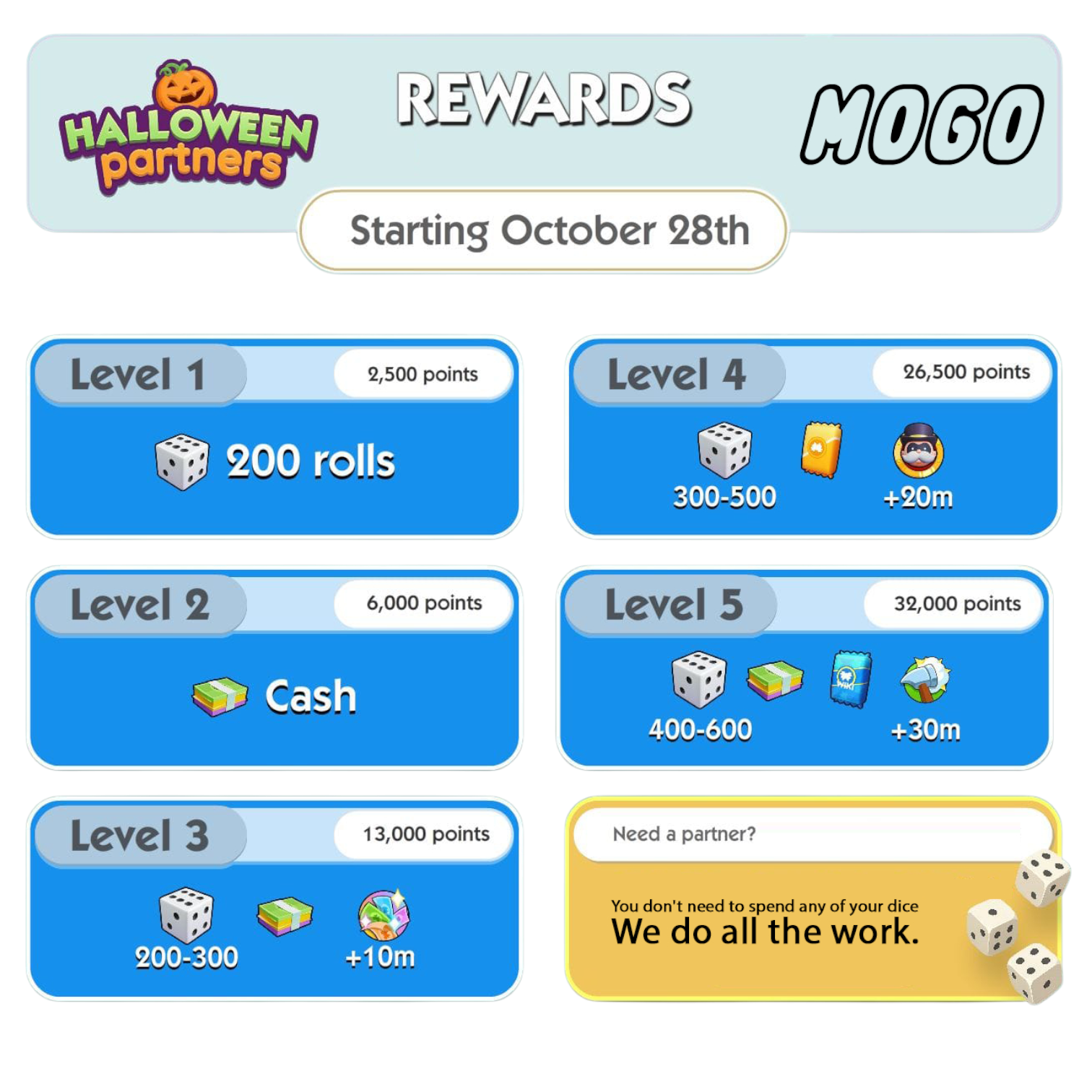 Monopoly GO Halloween Partners Event Rewards Overview